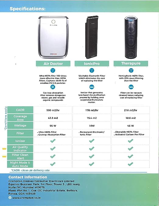 Crompton Therapure 45-Watt Air Purifier (Black)(OPEN BOX) Crompton Therapure 45-Watt Air Purifier (Black)(OPEN BOX)